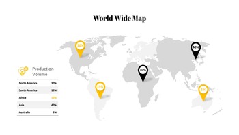 Idea imprenditoriale Google Slides Modelli_20