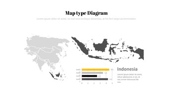 Idea imprenditoriale Google Slides Modelli_34