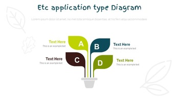 Vie écologique Modèles de diapositives Google_04