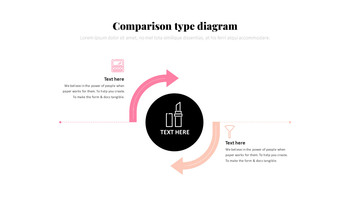 Cosmétique et maquillage Conception de modèles PowerPoint_33