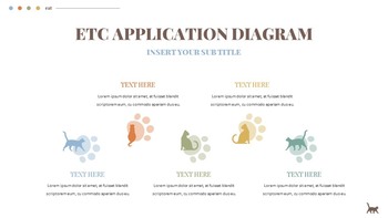 고양이 프레젠테이션을 위한 구글슬라이드 템플릿_12