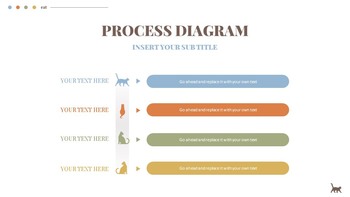 고양이 프레젠테이션을 위한 구글슬라이드 템플릿_15