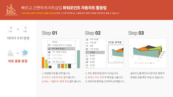 Donut Chart Analysis (Solar Color)_04