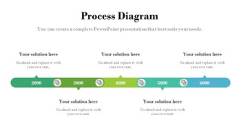 排毒水 谷歌幻灯片模板设计_18