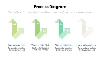 绿色食品 谷歌幻灯片模板_05