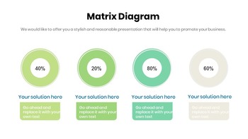 绿色食品 谷歌幻灯片模板_07