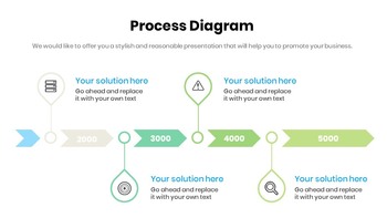 绿色食品 谷歌幻灯片模板_24