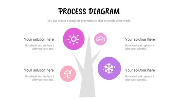 Schöne rosa Blumen Präsentationsvorlagen für Google Slides_12