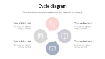 Écrire dans la note Présentation Google simple_20