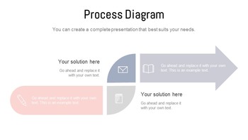 Écrire dans la note Présentation Google simple_21