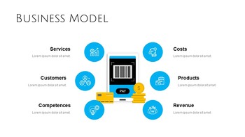 Mobile Payment System Google Slides Template Design_06