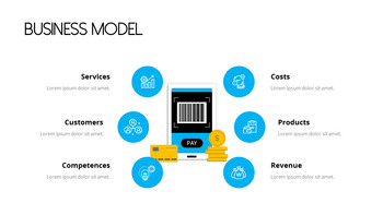 Système de paiement mobile Modèles de thèmes PPT_06