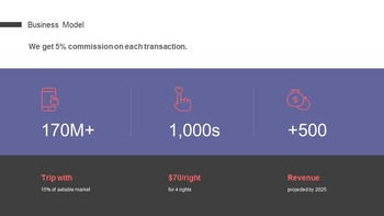 旅行者连接 谷歌幻灯片主题_08