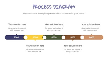 新鲜食品市场 谷歌幻灯片主题为演示_11