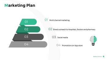 医疗服务音高甲板 PowerPoint模板_12