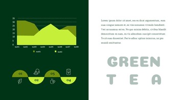 Té verde Diseño de diagramas de plantillas de Google Slides_38