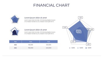 Pitch Deck d\