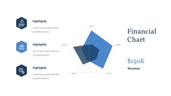 Reporte de negocios Diseño de diapositivas fácil_15