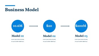 Mobile Payment System Pitch Deck Simple Google Templates_04