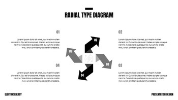 Énergie électrique Conception de modèles de diapositives Google_35