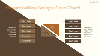 Alles über JAZZ Beispiele für PowerPoint-Präsentationen_34