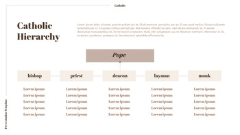 catholique Meilleur PPT_36