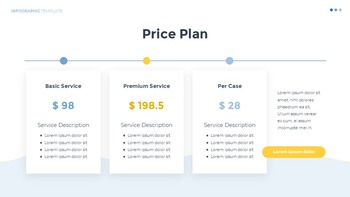 Infographic Flat Design Template Custom Google Slides_11