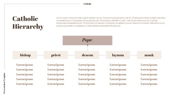 catholique Google Documents PowerPoint_36