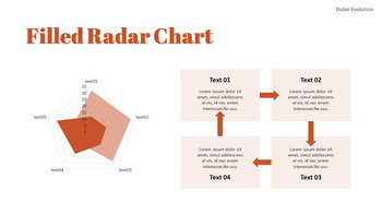 두바이의 발전 PPT 배경 이미지_35