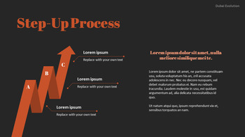 두바이의 발전 PPT 배경 이미지_39