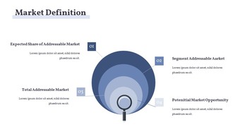 Ultimative Business Simple-Vorlage Einfache Google Slides_05