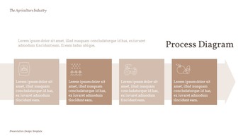 La industria agrícola Diapositivas de presentación de Google_15