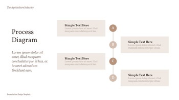 The Agriculture Industry Google Presentation Slides_29