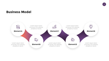 Modello di affari aziendali Startup PPT Modelli_09