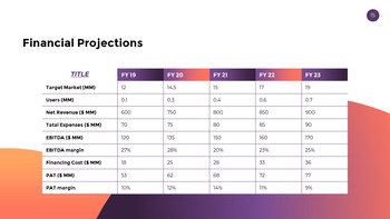 기업 비즈니스 템플릿 스타트업 PPT 템플릿_16