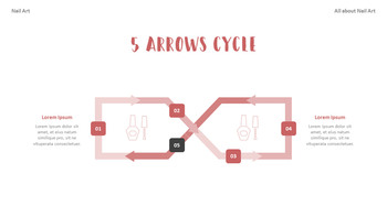 네일아트 비즈니스 실행 사업계획 PPT_30