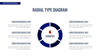 Diabète Diapositives de présentation Google_25