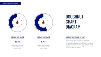 Diabetes Google Presentation Slides_35