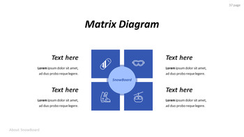 有关单板滑雪的基本技巧和窍门 PPT设计模板_37