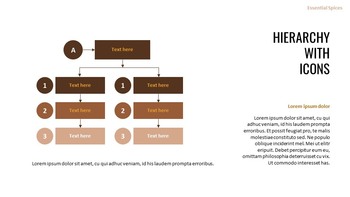 ¿Cuál es la diferencia entre una hierba y una especia? Plantillas de Presentaciones de Google para su próxima presentación_35