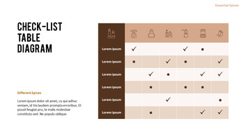 허브와 향신료의 차이점은 무엇입니까? 파워포인트 프레젠테이션 샘플_17
