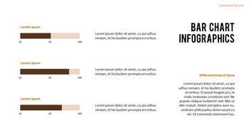 허브와 향신료의 차이점은 무엇입니까? 파워포인트 프레젠테이션 샘플_33