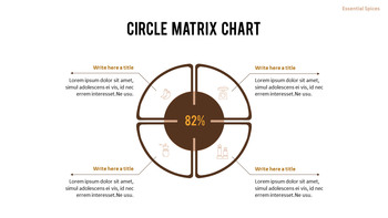 허브와 향신료의 차이점은 무엇입니까? 파워포인트 프레젠테이션 샘플_36