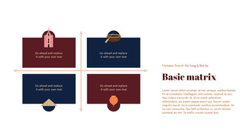 岘港和会安 商业计划模板PPT_28