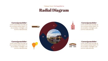 Da Nang & Hoi An Google PPT Templates_26