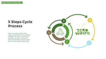 零浪费 商业演示文稿_19