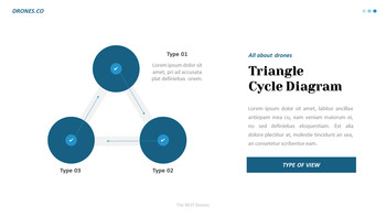 无人机鸟瞰图 PowerPoint演示文稿_19