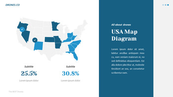 无人机鸟瞰图 PowerPoint演示文稿_36