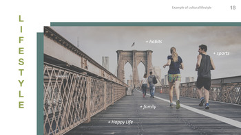 生活方式 业务演示模板_18