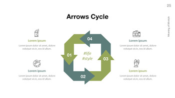 生活方式 业务演示模板_25